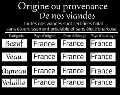 Tableau d'origine de la viande, France